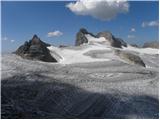 Türlwandhütte - Hoher Gjaidstein